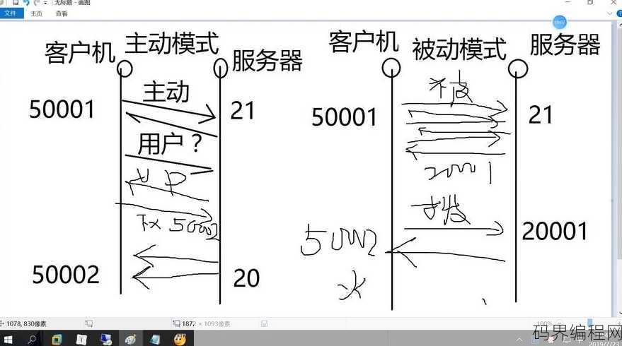 dedecmsiis安装教程