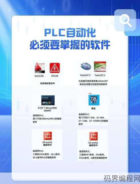 编程用哪个软件，编程利器大揭秘，盘点热门编程软件推荐