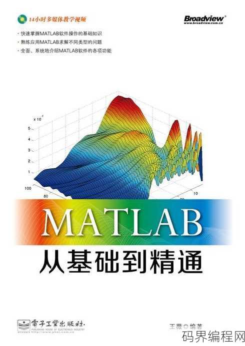 matlab学会了能干啥，MATLAB技能应用指南，解锁多元职业发展可能