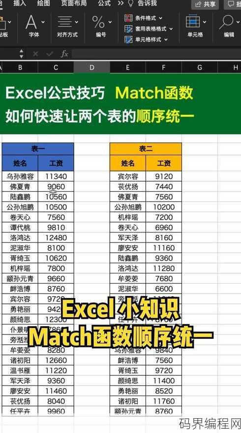 match函数排序怎么不对应，match函数排序结果与预期不匹配的原因解析