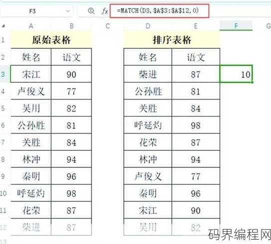 match函数排序怎么不对应