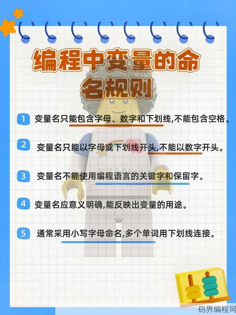 php变量的命名规则