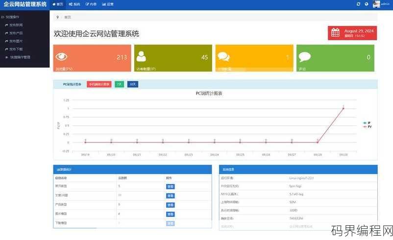 php企业官网源代码
