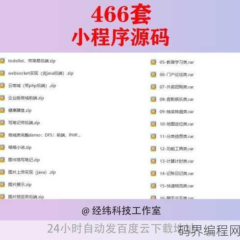 php企业官网源代码，PHP企业官网源代码全解析