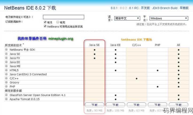 netbeans安装教程，Netbeans一键安装指南