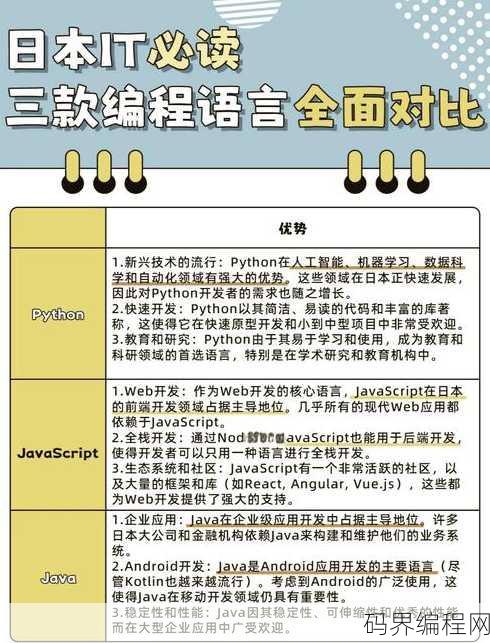 java和jdk一样吗，Java与JDK有何区别？