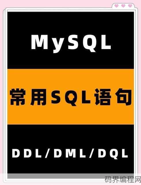 java常用语句大全