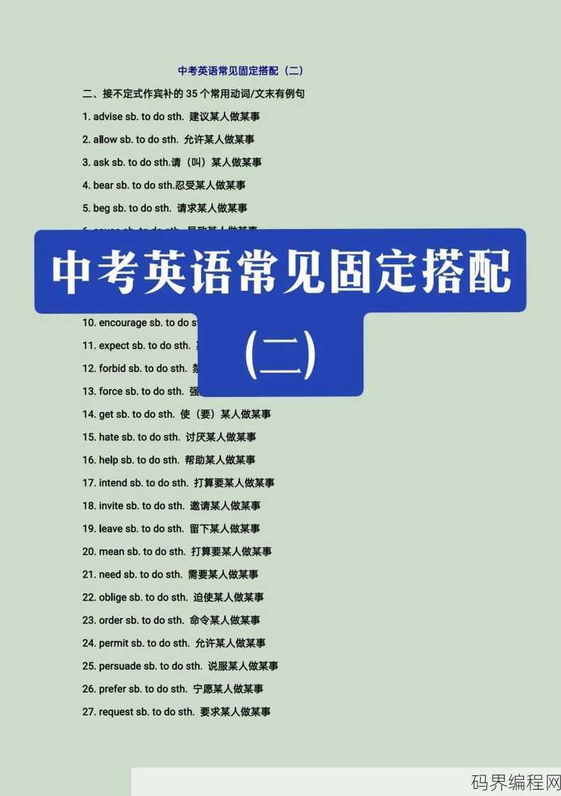 update固定搭配