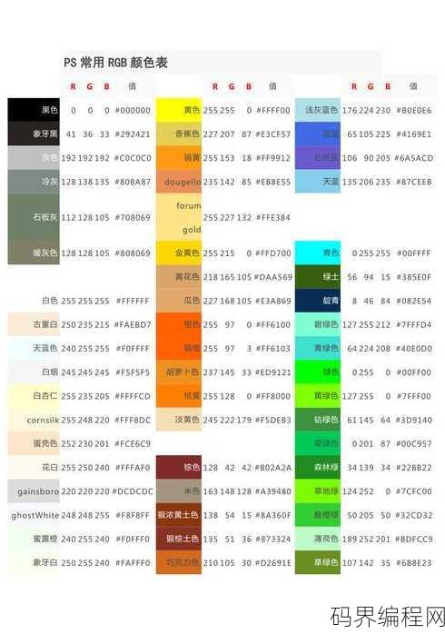 rgb颜色代码对照表，RGB颜色代码查询对照表