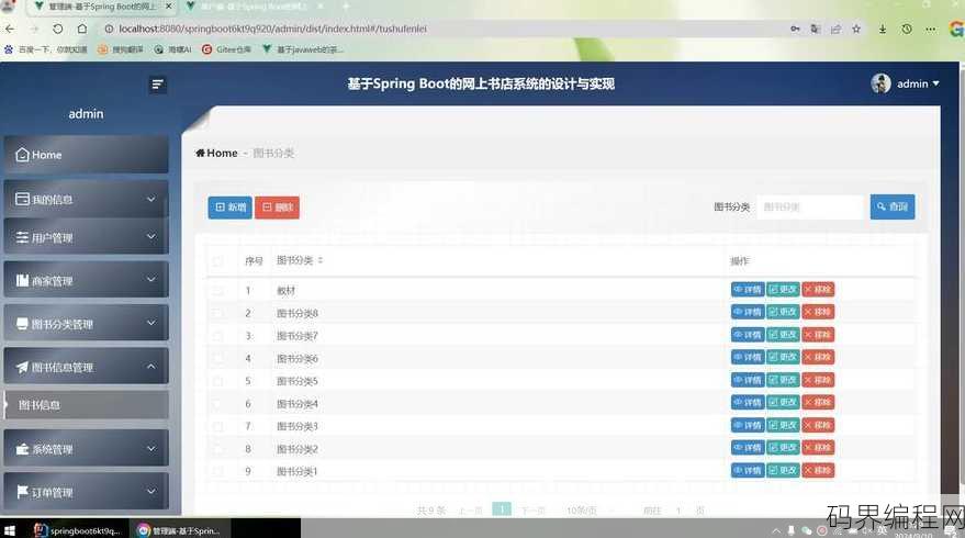 基于html5的毕业设计，HTML5技术驱动下的创新毕业设计实践