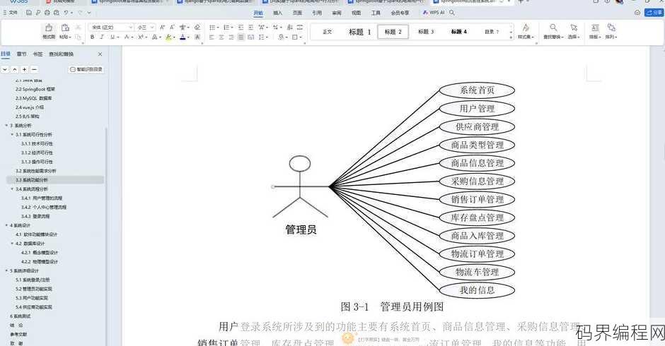 基于html5的毕业设计