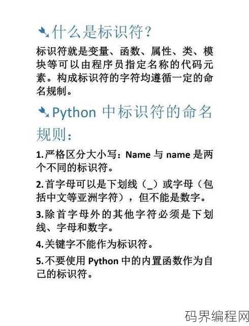 java标识符的命名规则，Java标识符命名规范详解