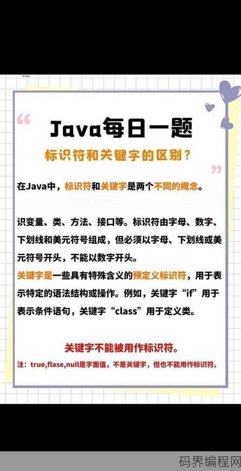 java标识符的命名规则