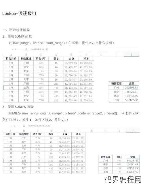 excel怎么直接翻译整个表格