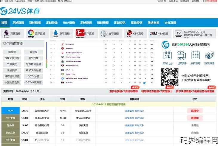 帝国cms 历史类网站源码