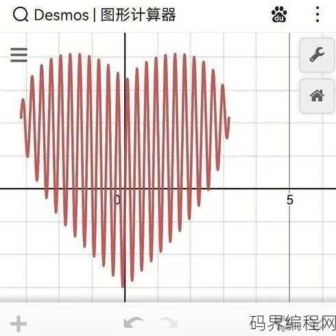 desmos图形计算器，探索数学之美，Desmos图形计算器应用指南