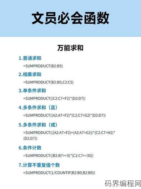 enumerate函数