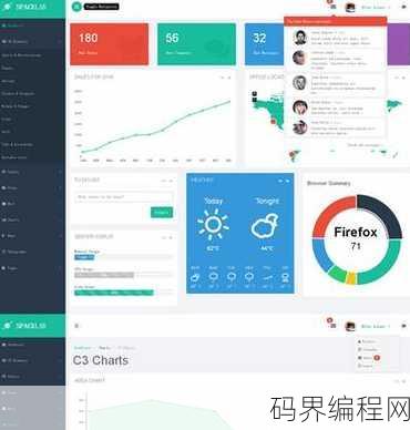 bootstrap中文官网