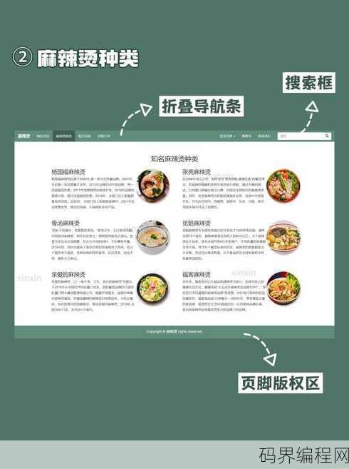 bootstrap中文官网，Bootstrap中文官方教程与资源指南