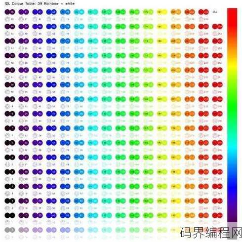 python颜色代码表