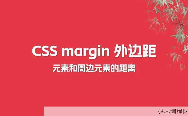 margin外边距