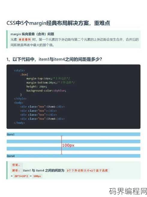 margin在css中的作用