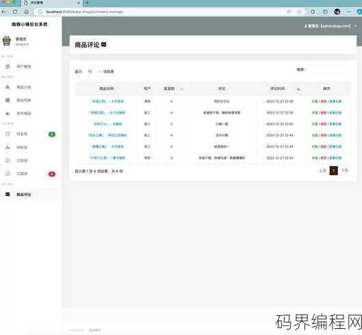 asp开源项目源码下载，ASP开源项目源码一键下载指南