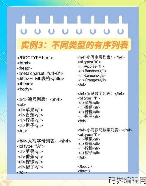 html代码示例，HTML代码示例展示