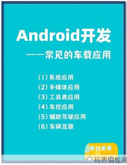 android软件开发下载