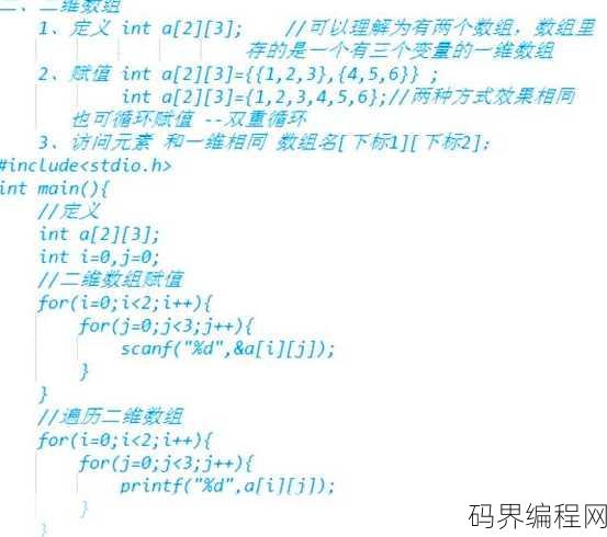 c语言数组，C语言数组应用与技巧解析