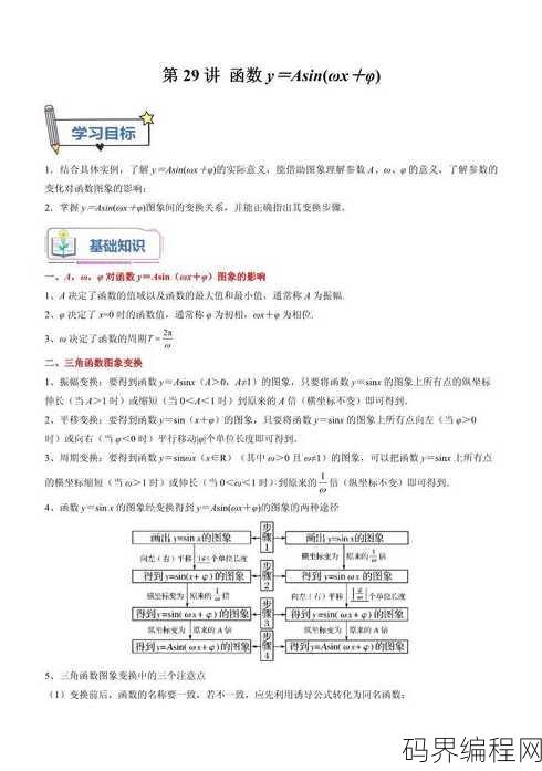 函数的基础知识
