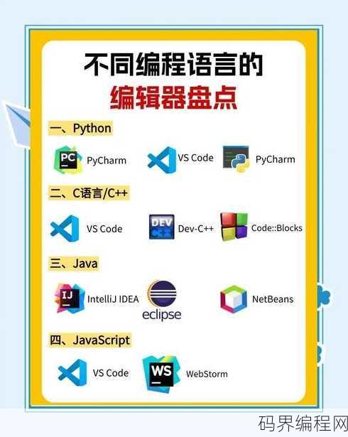 c语言程序编辑器app