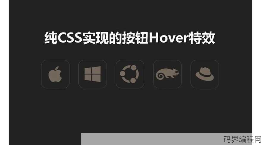 css的hover属性