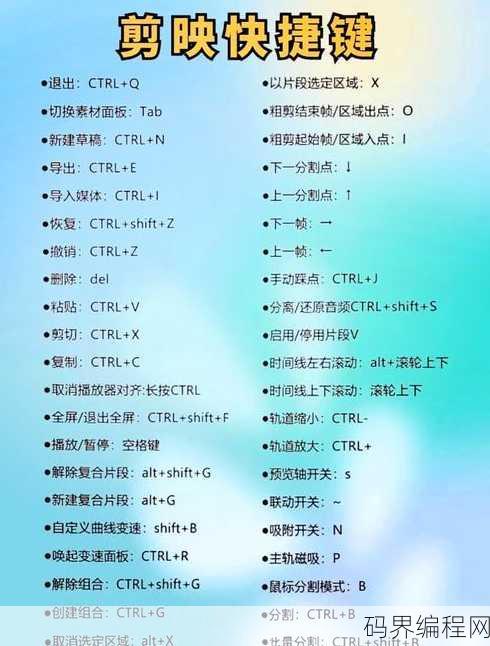 colspan怎么用，如何使用colspan属性