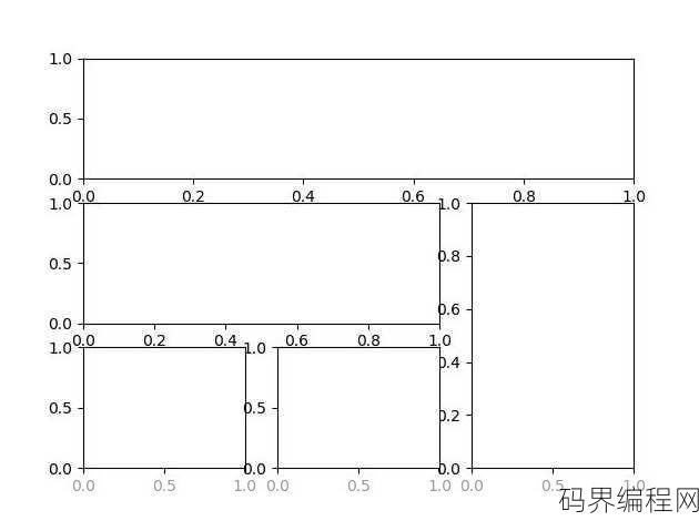 colspan怎么用