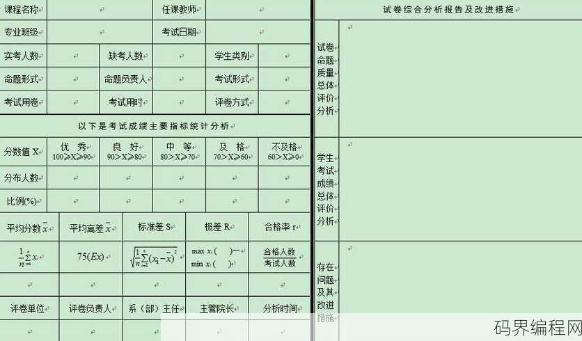 colspan用法
