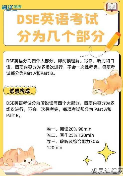 discuz怎么读，Discuz读音揭秘