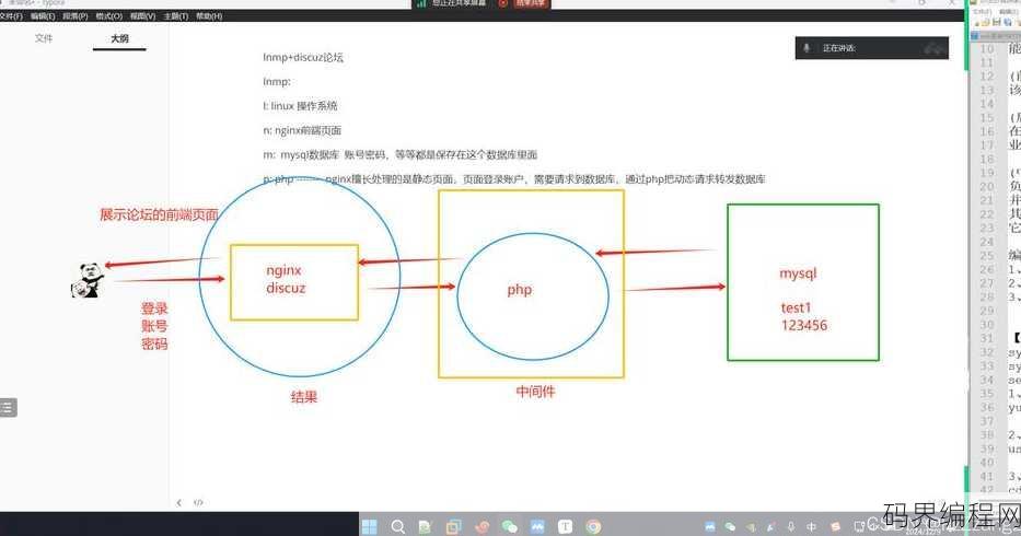 discuz什么意思，Discuz！是什么及其含义