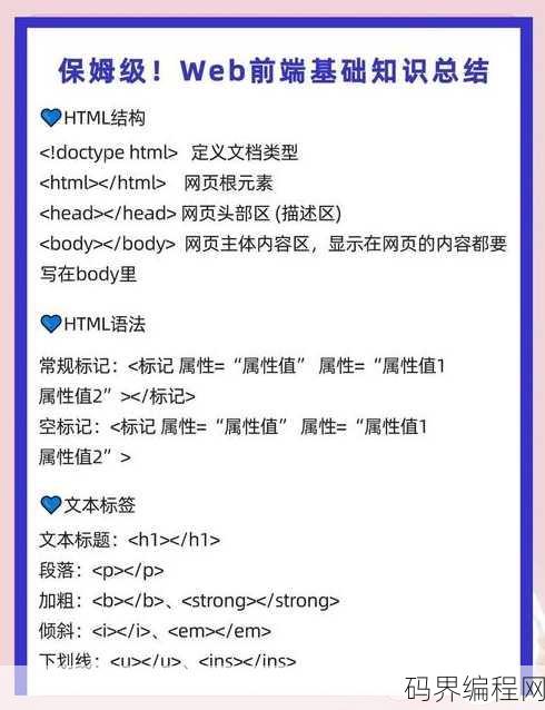前端是什么意思，揭秘前端，数字世界的门户与桥梁