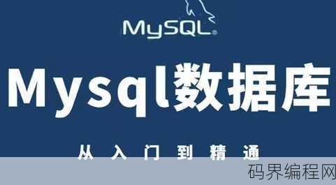 w3cschool mysql