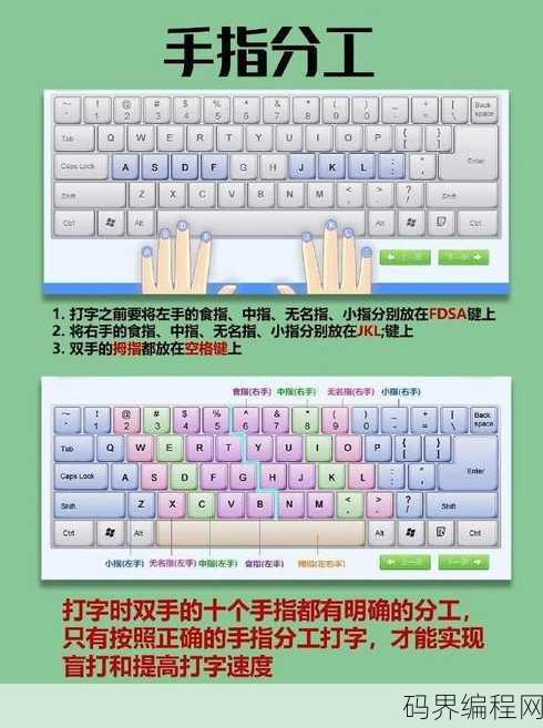 计算机基础知识入门，轻松入门，计算机基础知识全面解析