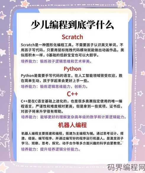 四年级编程入门先学什么