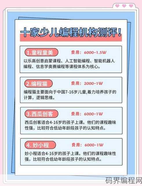 儿童编程课哪个机构好