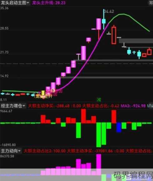 width指标的用法，深度解析，width指标在数据分析中的应用技巧