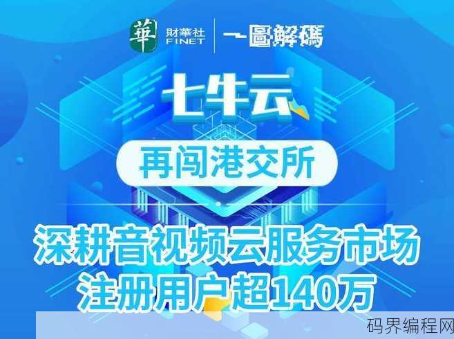 七牛云价格，七牛云存储价格大揭秘