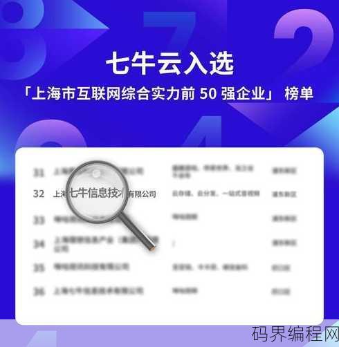 七牛云最新消息，七牛云最新动态，行业资讯一览