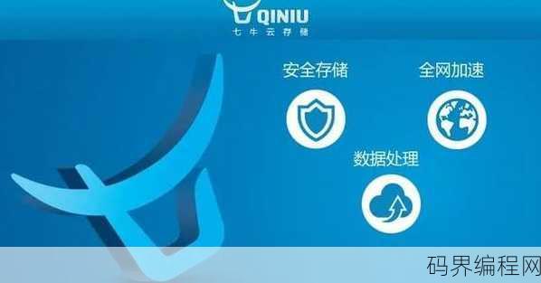 七牛云服务