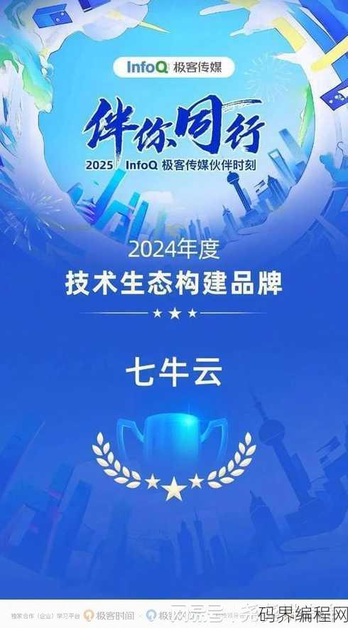 七牛云pcdn官网