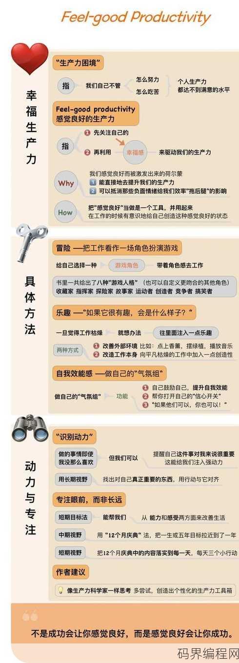 placeholder的作用，深入解析，Placeholder在软件开发中的关键作用