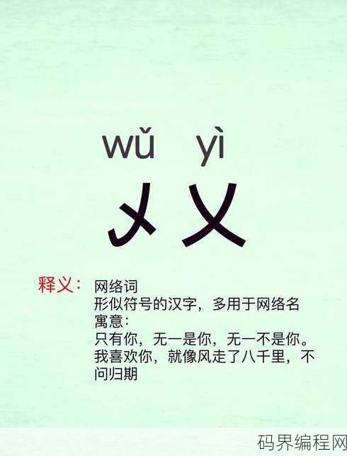 margin怎么读